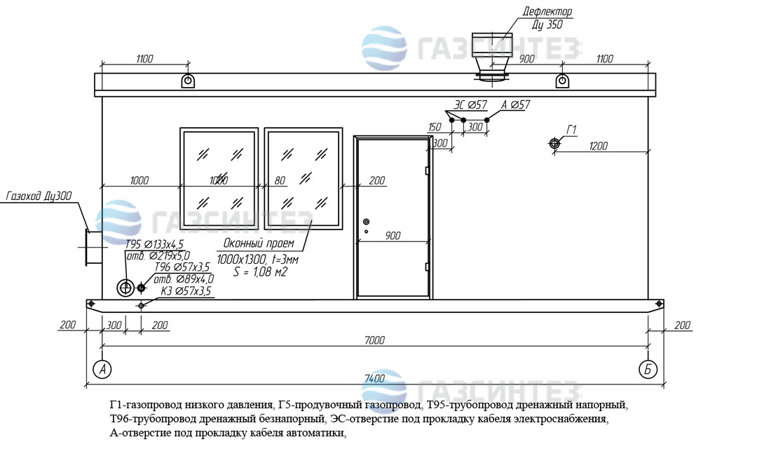 Габариты корпуса котельной мощностью 1000 кВт